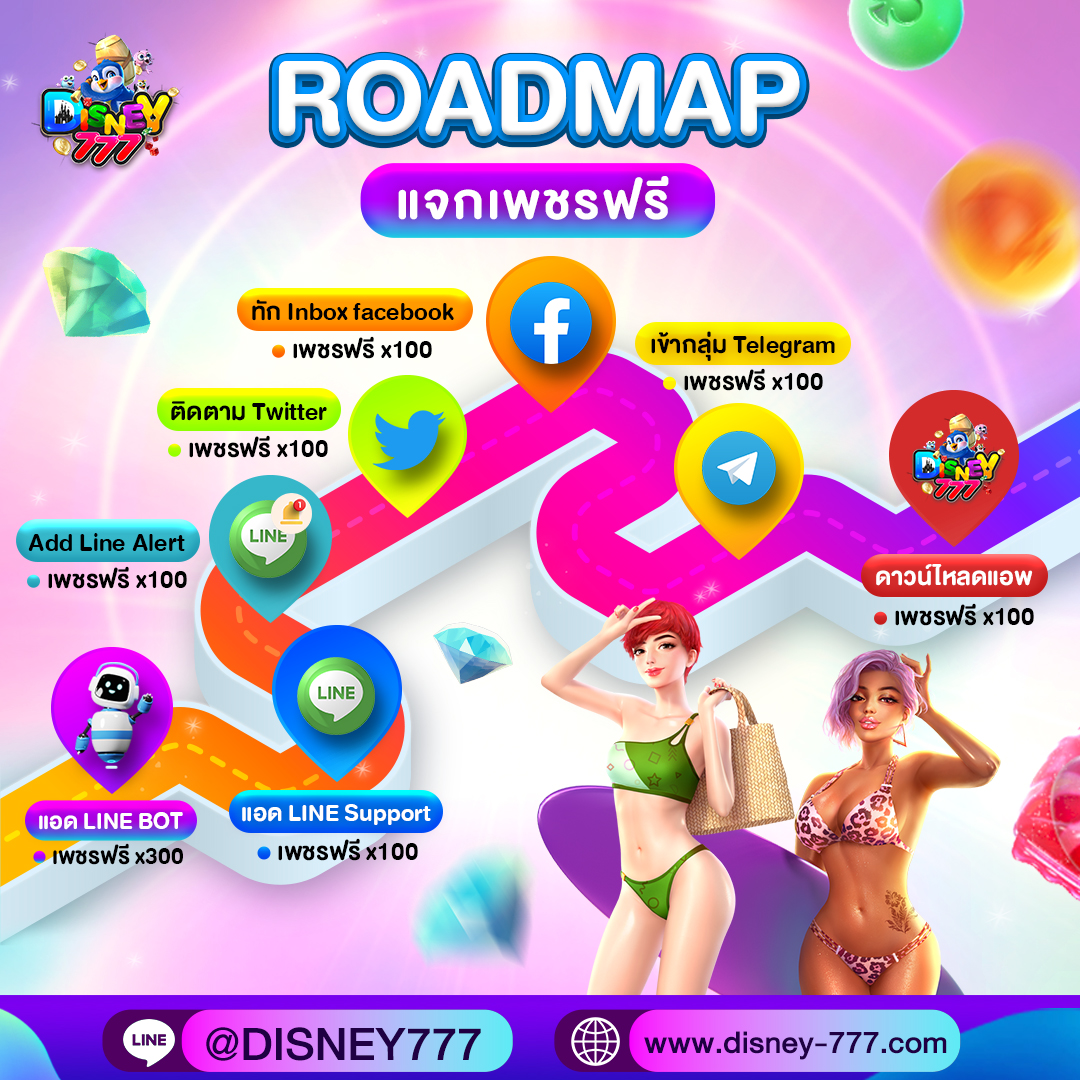 ROADMAP